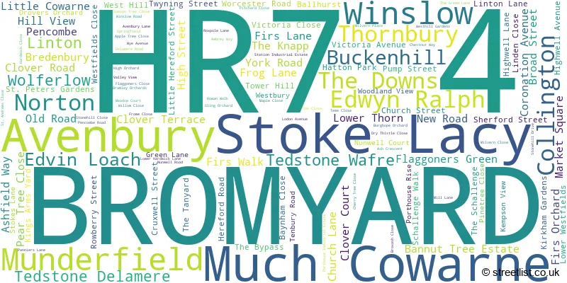 A word cloud for the HR7 4 postcode